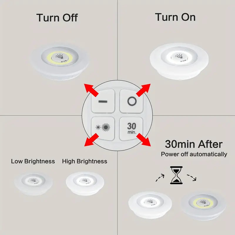 3-Pak LED Belysning