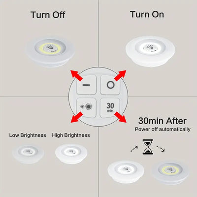 3-Pak LED Belysning