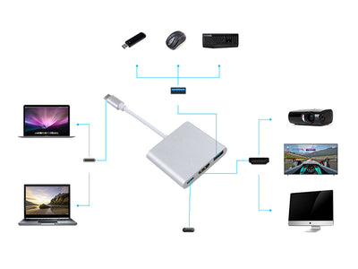 3-i-1 USB-C Adapter Hub med USB 3.0 og HDMI 4K